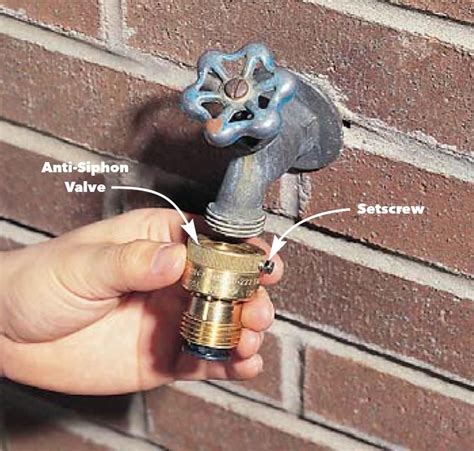 outdoor faucet leaking from anti siphon valve|Frost